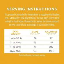 Instinct Raw Boost Mixers Multivitamin For Adult Dogs Freeze-Dried Food Topper, 55 Oz Bag - Màu B - Xem 9