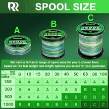 Geode Braided Fishing Line, Super Strong Power, Colored Fishing Line Braid For Saltwater And Freshwater Fish,31251238 - 黑與白 - 查看 2