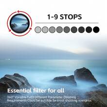 Adjustable ND2-400 Neutral Density Filter, Fits 37/40.5/43/46/49/52/55/58/62/67/72/77/82mm Camera Lenses For Canon, DSLR - Black - View 5