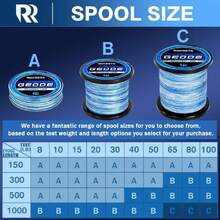 Geode Braided Fishing Line, Super Strong Power, Colored Fishing Line Braid For Saltwater And Freshwater Fish,31251219 - 藍色 - 查看 2