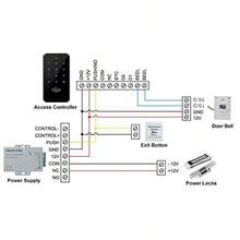 Access Control Kits - View 7