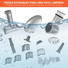 Mera House Picadora de Carne Eléctrica 2 en 1 (3000W) + Rallador de Queso | Moledora Multifuncional para Carne, Verduras y Frutas | Incluye 3 Cuchillas, Juego para Salchichas | ¡Gran Ayudante de Cocina!triturador de alimentos - Tipo de Enchufe A USA (110-127V) - Ver 11