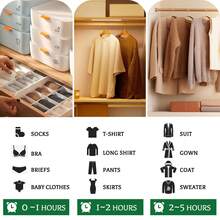 Portable Clothes Dryer - Compact Size, Fast Drying, Auto Heating, Suitable For Dorms And Small Spaces, No Battery Required