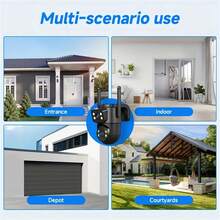 5G Outdoor Dual-Lens Security Camera, Wi-Fi Surveillance, 355° Rotating Auto-Tracking Panoramic Camera, Supports 2.4/5GHz Dual-Band, 2MP+2MP Dual Lens, Two-Way Audio, Motion Detection, Color Night Vision - USB Powered, IP65 Waterproof, Suitable For Outdoor Monitoring, Camera Accessories - Multicolor - View 10