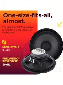 1个汽车改装音响喇叭，4/5/6英寸，600W，两分频全频汽车音响扬声器，重低音超薄改装扬声器