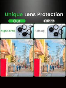 6-In-1 Privacy Screen Protector, Tempered Glass + Printed Lens, Anti-Peeping, Shatterproof Edges, Anti-Fingerprint, Anti-Scratch, Compatible With Apple X/XR/11/12/13/14/15/16/17 Series - Black - View 8