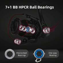 Spinning Fishing Reel ANCOHUMA, Powerful 26 LB Max Drag, 7+1 Stainless BB, 6.2:1 CNC Aluminum Alloy Spool, Unique Smooth Colorful Ceramic Line Roller, D.S.S.R Double Shield For Freshwater,31250841 - 巧克力棕 - 查看 2