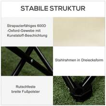 Patio Chair Covers - 1 - View 3