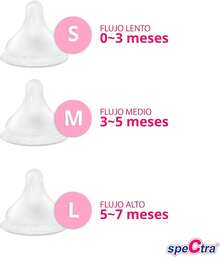 Spectra Tetina Flujo Medio para Biberón de Cuello Ancho (3 a 5 meses)| 2 Piezas| Mamila Reemplazo Transparente| Boquilla de flujo medio (paquete de 2) - 3 a 5 meses - Ver 11