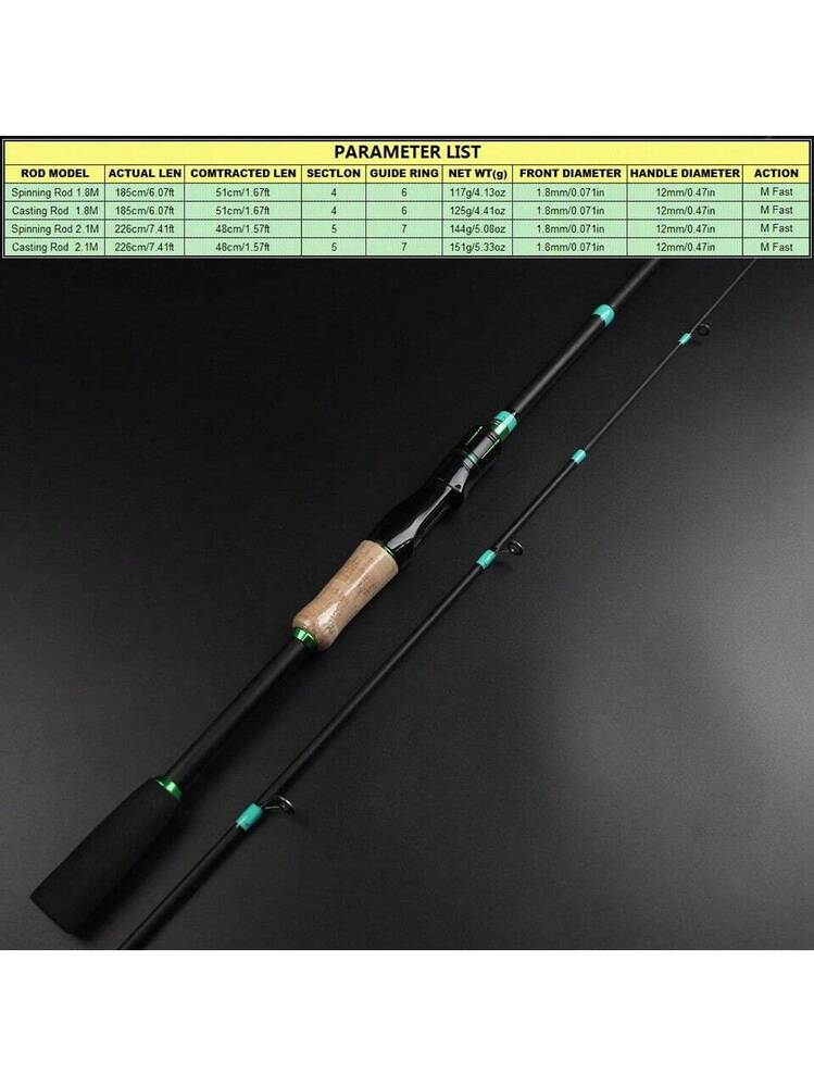 casting okuma t-20 reel Okuma Ceymar Baitfeeder Spinning Reel CHBF-500A
