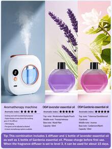 1 pieza Difusor de aromaterapia eléctrico portátil de 50ml - Recargable por USB, 5 modos de temporizador y 6 fragancias (Lavanda), Diseño de montaje en pared/escritorio Ambientador para el hogar/coche - Blanco - Ver 26