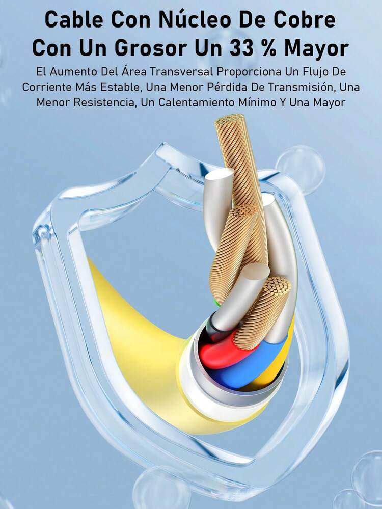 Wires & Cables - 7 metros--6 piezas - 查看 7
