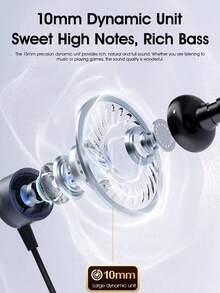 PHILIPS Wired Earphones Type-C Interface In Ear Earphones Computer Earphones Suitable for USB-C Devices, Headset For Pc, Usb C Earphones, Lightweight Headphones, Inear Design, Tanglefree Cable, Inline Controls, Noisecanceling Earphones, Students - 黑色 - 查看 3