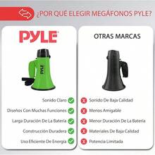 Pyle Megáfono Portátil con Sirena Altavoz Compacto Funciona con Pilas, Potencia de 20W, Micrófono, Plegable. Animadoras y Uso Policial Plateado - Verde - Ver 5