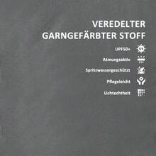 Outsunny Seat Cushion 120 X 47 X 9.5, Water Resistant Chair Cushion With Straps, Headrest, UPF50+ Outdoor And Indoor Seat Cushion, Seat Cushion For Folding Chair, Dining Chair, Dark Gray - 1 - 查看 5