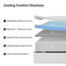 AVENCO Memory Foam Mattress In A Box 5/6/8/10/12/14 Inch For Cooling Night Sleep Comfort & Pressure Relief Twin Full Queen King Sizes,TikTokShopBlackFriday - 10inch - 查看 4