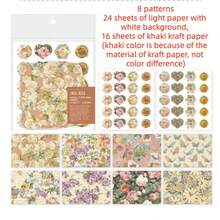 40Pcs Mini Envelopes +2Sheets Seal Stickers Vintage Town Mail Material Envelope Paper Decorative Supplies Scrapbooking,Perfect For DIY Scrapbooking, Artistic Journaling, And Creative Decorations On Bottles & Suitcases,Used For Gifts, Greeting Cards And Blessings, Holiday Thank-You Cards, Small Cards, Letters And Letters, Handwritten Message Cards,School Supplies,Back To School - Multicolor - View 17