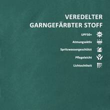 Chair Covers & Cushions - 1 - View 8