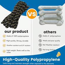 Ropes - 1/4" X 25' - View 5