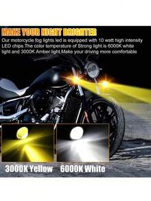 Focos Mini proyector Luz antiniebla Lámpara de conducción delantera con interruptor de tres líneas Lámpara antiniebla con interruptor nuevo (12 V, 36 W) - Negro - Ver 6