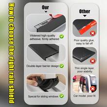 110cm TPE Window Water Stopper, Universal Rainproof Solution, Window Seal Strip, Effective Water Barrier For Window Panes, Rainwater Ingress Prevention, Window Gap Seal Strip - Multicolor - View 10