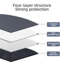 1pc Super Absorbent Pet Pee Pad, Pet Training Pad, Pet Cleaning Pad, Dog Bed Pad, Cat Litter Mat, Reusable Pet Pee Pad, Pet Car Seat Cover, Sofa Protector, Suitable For Medium/Small Dogs & Cats, All Seasons, Washable & Reusable