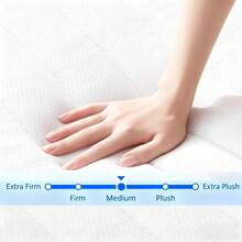 6 Inch Full, Twin Size Hybrid Mattresses In A Box | Medium Firm Feel Memory Foam And Individual Pocket Springs | Fiberglass Free Bed Mattress | Breathable | Upgrade - 白色 - 查看 3