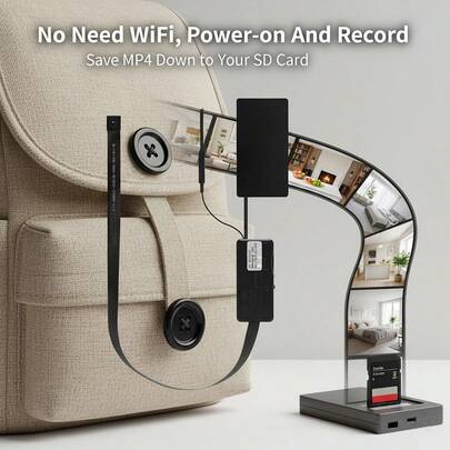 Button Camera Weara…