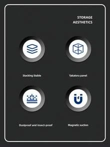 Bread Box - Transparent - Übersicht 8