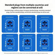 PHILIPS SPB1005B/93 Multi-Country Adapter, 4-Port USB Charging, Intelligent Current Distribution, Travel And Home Desktop Charging Station. - EU C Type Plug(220-240V) - View 5