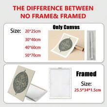 1幅伊斯兰书法墙画，复古阿拉伯书法，古董伊斯兰墙画，斋月装饰，开斋节穆斯林礼物，抽象画，帆布艺术墙画，房间海报，家居装饰，房间装饰美学，房间装饰用品，卧室，客厅装饰，可选画框 - 1pc - 查看 3