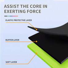 1 Paar elastische Sport Knöchelstütze - Herren & Damen - für Laufen, Basketball, Fitness, Alltag, Leben, Gym Zubehör - Blaugrüne Sport-Knöchelbandage mit schwarzer Basis - Übersicht 7