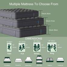 10"12"14"-Inch Twin,Full,Queen,King,Luxury Hybrid Mattress -Memory Foamand Individual Pocket Springs For UltimateComfort And Support -Perfect For Family Roomsand Hotels In - 14 INCH - 查看 7