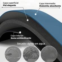 Tapete de Secado de Platos de Silicón - Alfombrilla Súper Absorbente y Antideslizante - Protector de Encimera Resistente al Agua, Calor y Moho - Fácil de Limpiar, No Guarda Olores(Azul, 16"x24") - Negro - Ver 5
