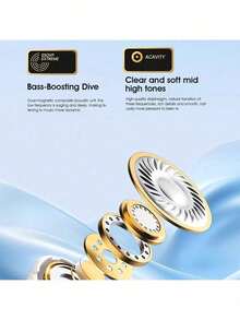 PHILIPS 惠普新款无线蓝牙耳机：入耳式，迷你设计，适用于游戏和跑步，支持主动降噪，兼容手机和电脑，H23C - 白色 - 查看 9