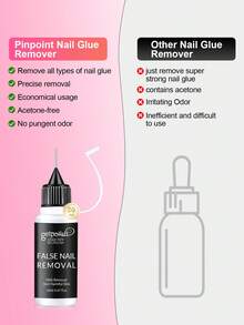 20ml Gel Nail Polish Remover, Super Strength To Remove Glitter And Dark Nail Polish, Preservative-Free, Suitable For Nails | Acetone Nail Polish Remover, Can Remove Gel, Acrylic And Dip Powder Nail Polish - Clear - View 6