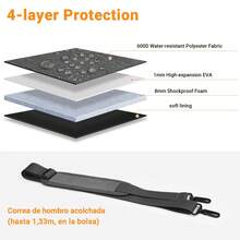 TECOOL 适用于14-17.3英寸华硕、惠普及其他品牌笔记本电脑的加厚肩带笔记本电脑包，防水防震，深灰色。 - 深灰色 - 查看 4