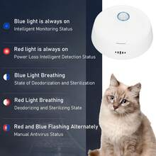 Penghilang Bau Kotak Pasir Kucing Pintar | Menghilangkan Bau 99%, Dapat Diisi Ulang USB, Daya Tahan Baterai Lama, Pembersih Udara Hewan Peliharaan, Cocok untuk Kotak Pasir, Toilet, Lemari, dan Ruang Kecil - Putih - View 17