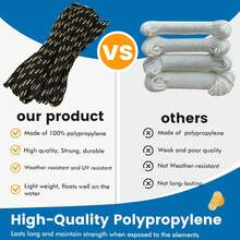 Ropes - 1/4" X 25' - View 12