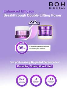 Olive Young BIOHEAL BOH PROBIODERM Crema Lifting y Reafirmante 3D, 50ml (1.7 Fl Oz), Crema Antiarrugas, Elasticidad 3D, Reafirma la Piel, Reduce las Líneas Finas, Reparación Hidratante, Refresca la Piel, Apta para Piel Sensible