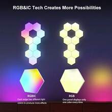 6 Pack Smart Hexagon Lights, DIY Hexagon LED Light With App & Remote Control Music Sync RGBIC Wall Light Panels For Gaming Room, Bedroom, Living Room Decor - 6 包 - 查看 4