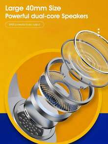 Lenovo 联想头戴式无线蓝牙耳机，有线/无线双模，游戏耳机，重低音，运动耳机，带降噪功能，兼容iPhone和安卓手机 - 白色 - 查看 5