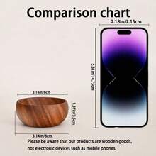 1/2/4/8 piezas Cuencos de madera de acacia con forma de calabaza hechos a mano - Cuencos redondos de madera para ensalada/aperitivos para palomitas, pasta, caramelos, cereales, crema de coco, aperitivos, cocina, diseño rústico, platos de madera hechos a mano, platos para salsa de inmersión 8cm/12.5cm/14cm/16cm