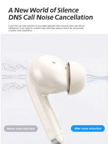 飞利浦真无线蓝牙耳机 TAT1320，入耳式，高保真音质，通话降噪，安卓/iOS通用，运动游戏耳机 - 白色 - 查看 2