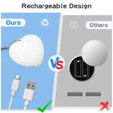 Automatic Sensor Handbag Light And Handbag Light, 15-Second Automatic Off, Exclusive Handbag Set For Ladies And Friends, Handbag, Light Handbag And Automatic Sensor Bed Lamp Heart Light, Multiple Gift Options Available - Multicolor - View 10