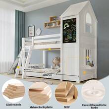 Kids Bed Frames, Headboards & Footboards - Default - View 10