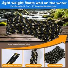 Ropes - 1/4" X 25' - View 11