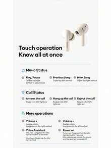 飞利浦真无线蓝牙耳机 TAT1320，入耳式，高保真音质，通话降噪，安卓/iOS通用，运动游戏耳机 - 白色 - 查看 9