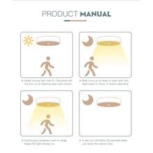 CANMEIJIA Đèn trần LED cảm biến chuyển động, phù hợp cho hành lang, phòng khách, phòng ngủ, phòng làm việc, tủ quần áo, nhà bếp, nhà kho, văn phòng, studio, cửa hàng. Chọn kích thước phù hợp dựa trên nhu cầu sử dụng của bạn. Hoạt động với nguồn điện xoay chiều 85V-265V. - Đèn trần cảm biến chuyển động LED - Xem 10