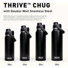 GSYY Thrive Chug Ind Stains Steel Water Bottle Sierra Red 32oz - Black and White - View 8